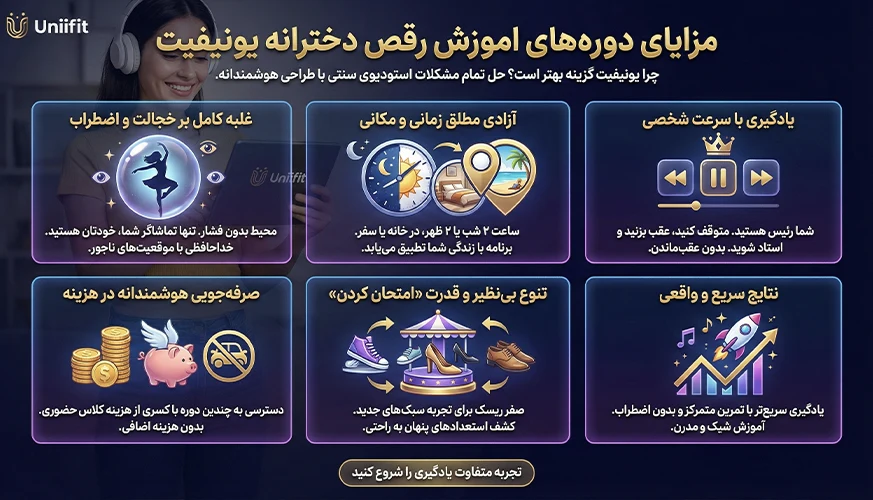 مزایای دوره‌های اموزش رقص دخترانه یونیفیت - یونیفیت