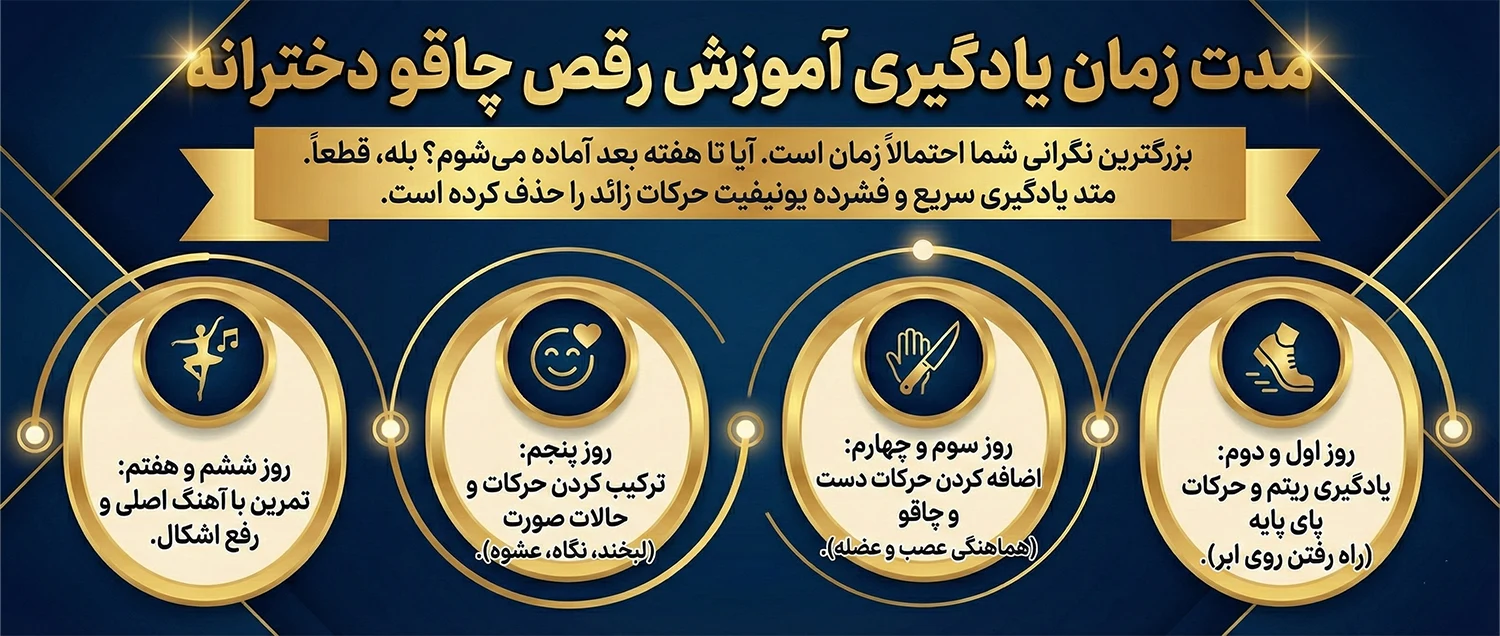 مدت زمان یادگیری اموزش رقص چاقو دخترانه