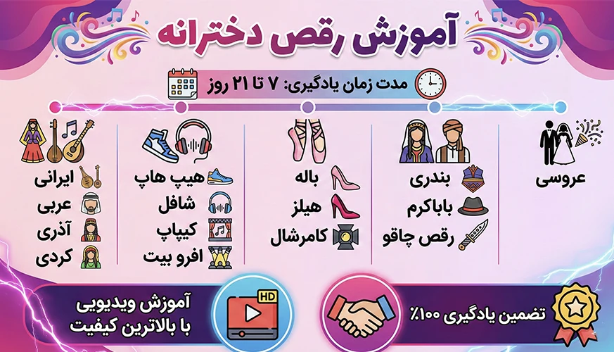 آموزش رقص دخترانه - یونیفیت
