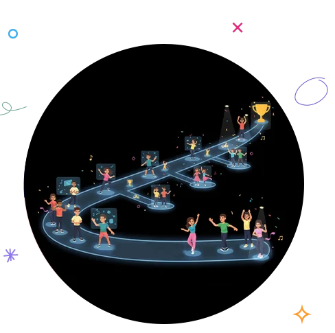 مسیر شفاف آموزش رقصیدن