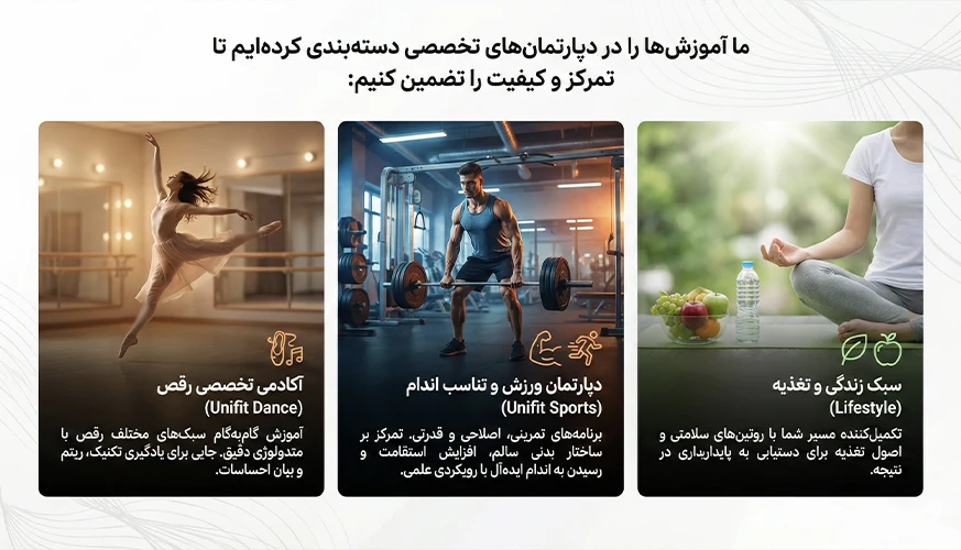 سایت یونیفیت