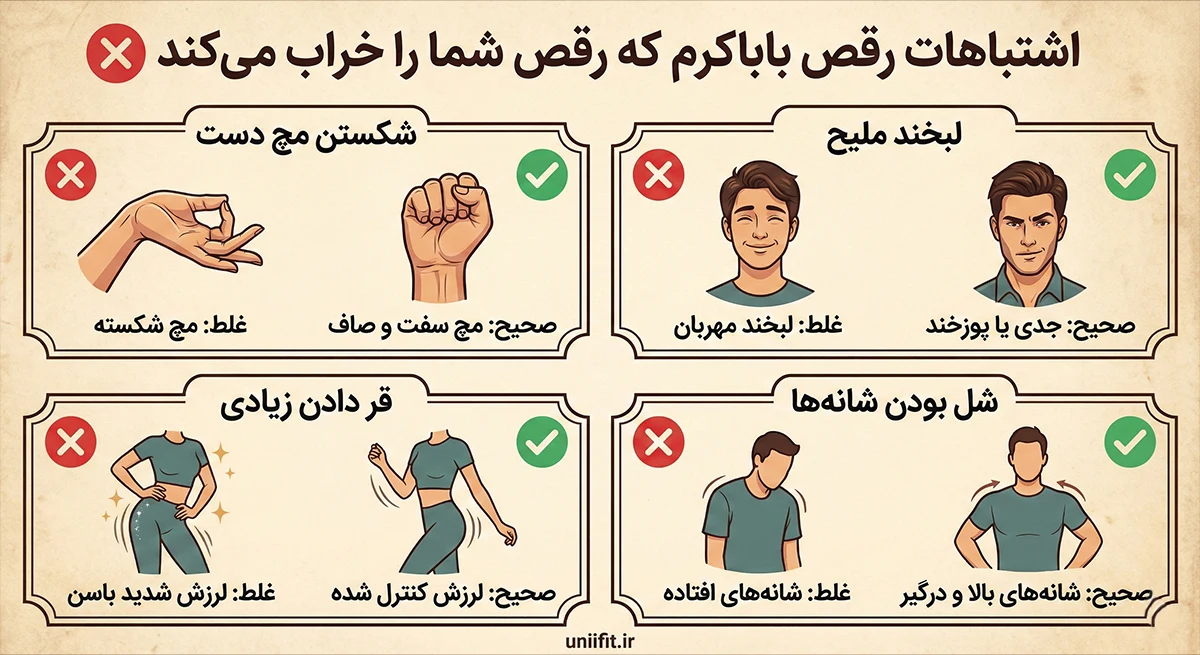 اشتباهات رایج در اجرای رقص باباکرم - یونیفیت