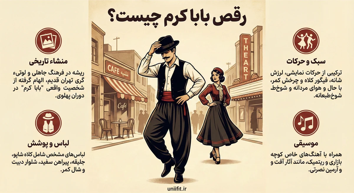رقص باباکرم چیست - یونیفیت
